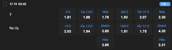 Tỷ lệ kèo Ý vs Na Uy nhan-dinh-soi-keo-y-vs-na-uy-luc-02h45-ngay-17-11-2025-2