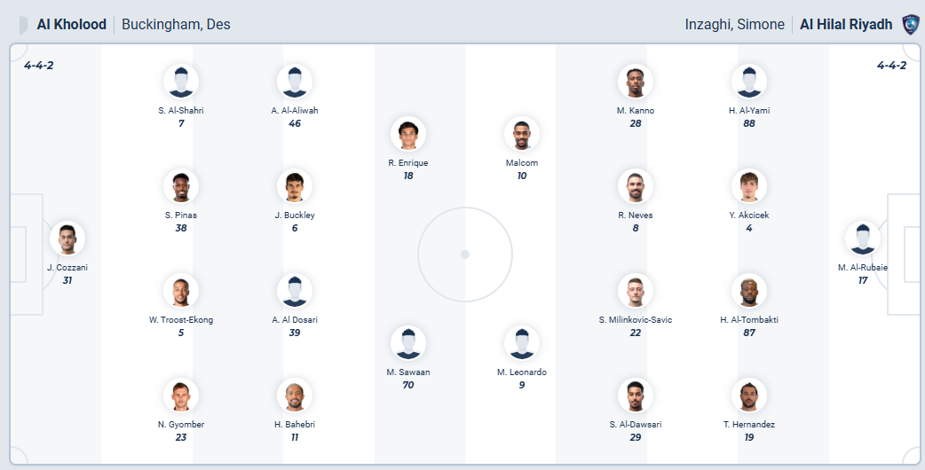nhan-dinh-soi-keo-al-kholood-vs-al-hilal-luc-00h30-ngay-1-1-2026-3