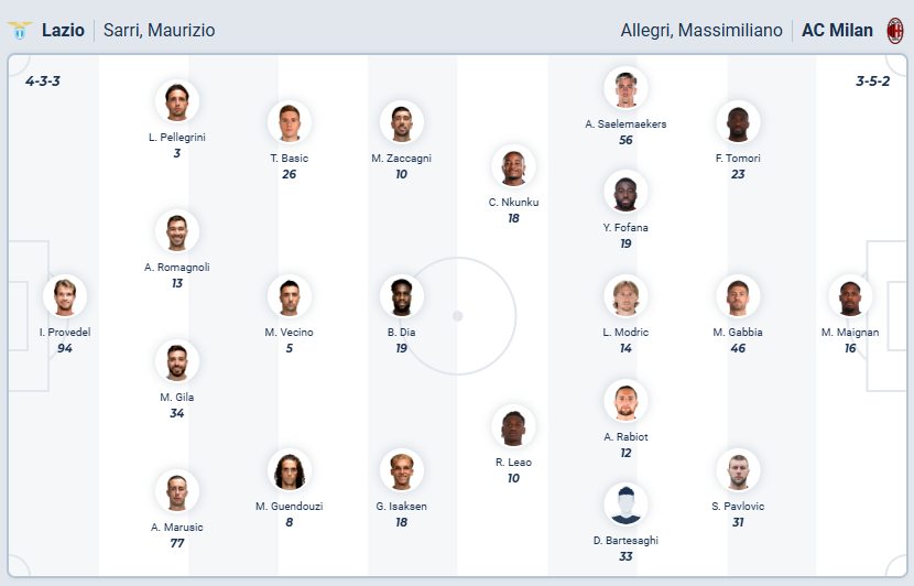 nhan-dinh-soi-keo-lazio-vs-ac-milan-luc-03h00-ngay-5-12-2025-3