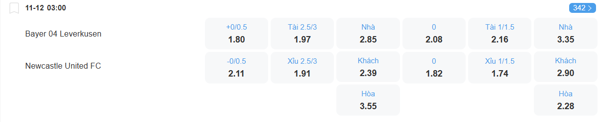 Tỉ lệ kèo Leverkusen vs Newcastle nhan-dinh-soi-keo-leverkusen-vs-newcastle-luc-03h00-ngay-11-12-2025-2