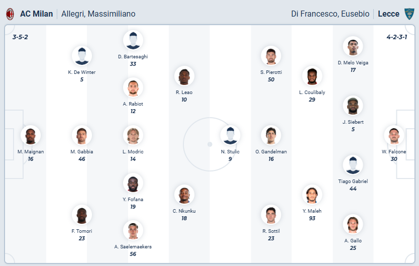 nhan-dinh-soi-keo-ac-milan-vs-lecce-luc-02h45-ngay-19-1-2026-3