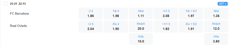 nhan-dinh-soi-keo-barcelona-vs-oviedo-luc-22h15-ngay-25-1-2026-2