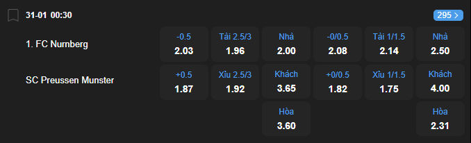 Tỷ lệ kèo Nurnberg vs Munster nhan-dinh-soi-keo-nurnberg-vs-munster-luc-00h30-ngay-31-1-2026-2