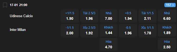 Tỷ lệ kèo Udinese vs Inter Milan nhan-dinh-soi-keo-udinese-vs-inter-milan-luc-21h00-ngay-17-1-2026-2