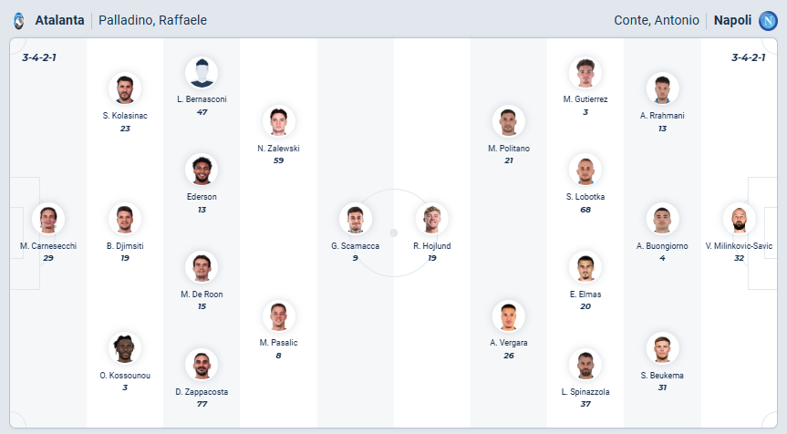 nhan-dinh-soi-keo-atalanta-vs-napoli-luc-21h00-ngay-22-2-2026-3