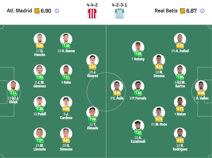 nhan-dinh-soi-keo-atletico-madrid-vs-real-betis-luc-00h30-ngay-9-2-2026-3