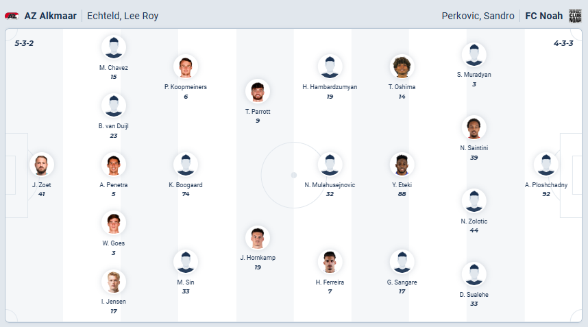 nhan-dinh-soi-keo-az-alkmaar-vs-fc-noah-luc-03h00-ngay-27-2-2026-3