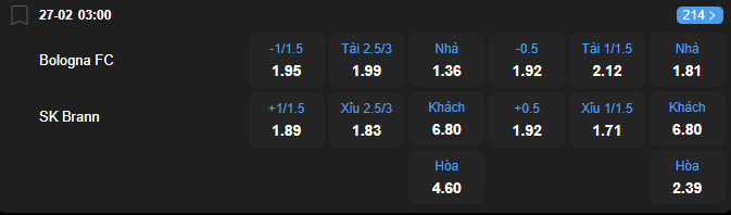 Tỷ lệ kèo Bologna vs SK Brann nhan-dinh-soi-keo-bologna-vs-sk-brann-luc-03h00-ngay-27-2-2026-2