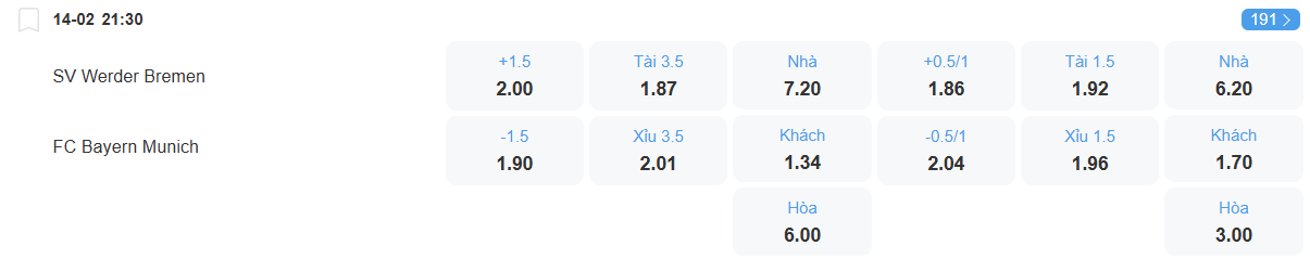 Tỉ lệ kèo Bremen vs Bayern nhan-dinh-soi-keo-bremen-vs-bayern-luc-21h30-ngay-14-2-2026-2