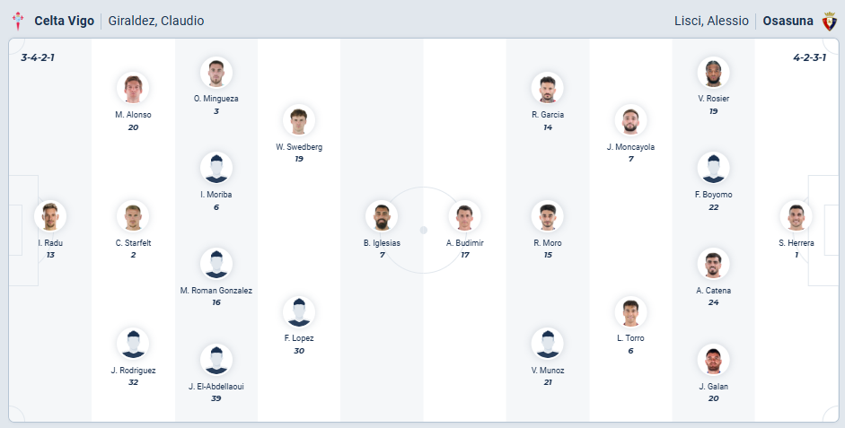 nhan-dinh-soi-keo-celta-vigo-vs-osasuna-luc-03h00-ngay-7-2-2026-3