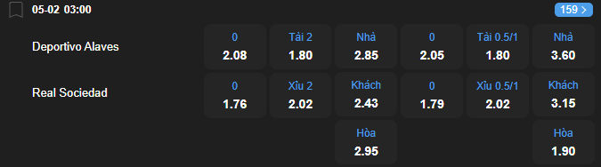 Tỷ lệ kèo Deportivo Alaves vs Real Sociedad nhan-dinh-soi-keo-deportivo-alaves-vs-real-sociedad-luc-03h00-ngay-5-2-2026-2