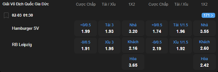 Tỷ lệ kèo Hamburger vs RB Leipzig nhan-dinh-soi-keo-hamburger-vs-rb-leipzig-luc-01h30-ngay-2-3-2026-2