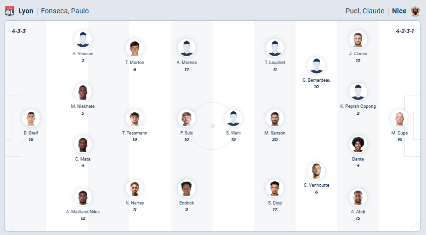 nhan-dinh-soi-keo-lyon-vs-nice-luc-02h45-ngay-16-2-2026-3