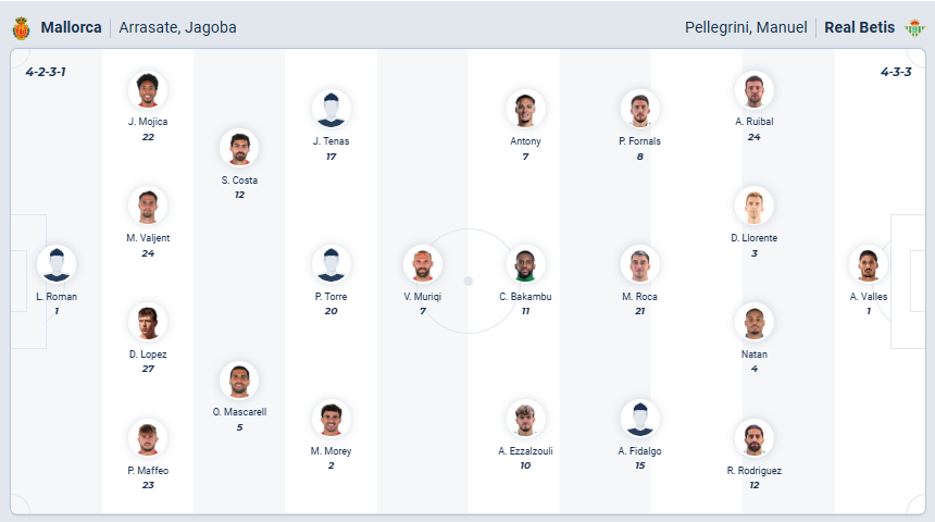 nhan-dinh-soi-keo-mallorca-vs-real-betis-luc-03h00-ngay-16-2-2026-3