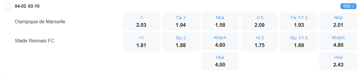 Tỉ lệ kèo Marseille vs Rennes nhan-dinh-soi-keo-marseille-vs-rennes-luc-03h10-ngay-4-2-2026-2