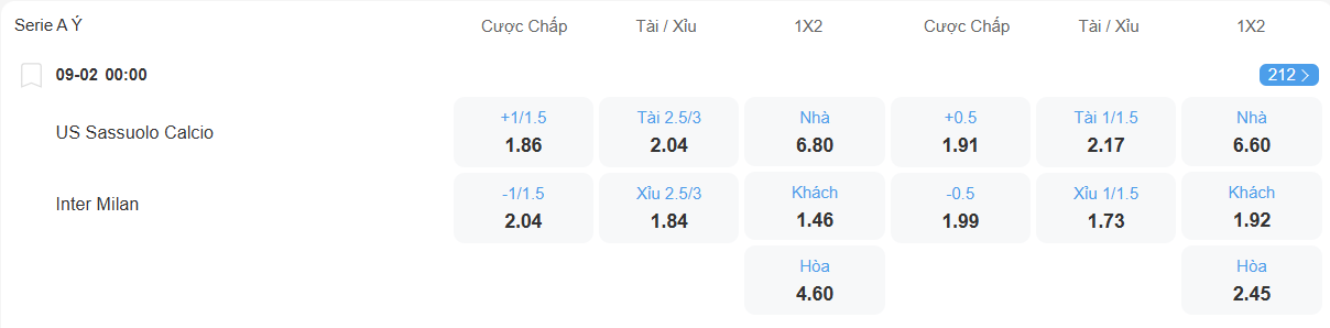 Tỉ lệ kèo Sassuolo vs Inter nhan-dinh-soi-keo-sassuolo-vs-inter-luc-00h00-ngay-9-2-2026-2