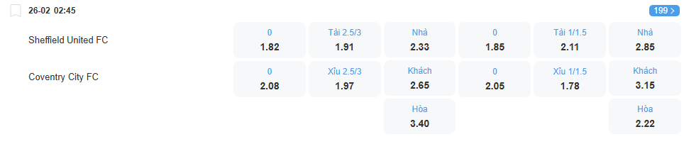 Tỉ lệ kèo Sheffield United vs Coventry nhan-dinh-soi-keo-sheffield-united-vs-coventry-luc-02h45-ngay-26-2-2026-2