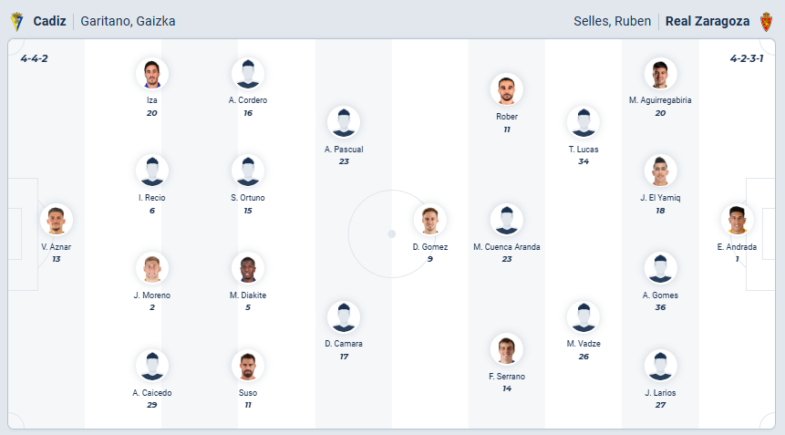 nhan-dinh-soi-keo-cadiz-vs-real-zaragoza-luc-02h30-ngay-7-3-2026-3