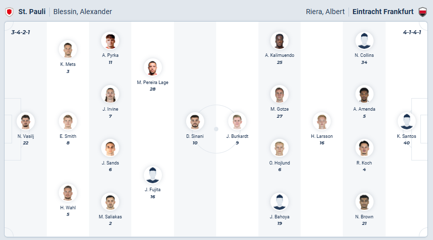 nhan-dinh-soi-keo-st-pauli-vs-eintracht-frankfurt-luc-21h30-ngay-8-3-2026-3